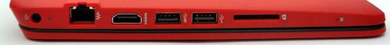 Rechts sind der LAN-Anschluss, 2 USB-Anschlüsse, HDMI und der Kartenleser.