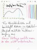 Für Notizen sehr gut geeignet, für längere Mitschriften eher nicht