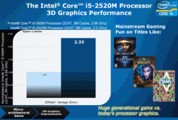 Intel: Steigerung der 3D Performance