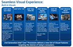Intel: CPU Features