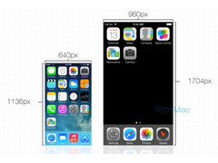 Die Auflösung des iPhone 6 soll drei Mal so hoch sein wie die des ersten iPhones (Bild: 9to5Mac)