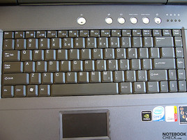 Compal FL90 Tastatur