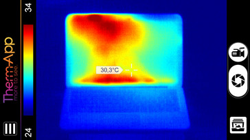 Volllast, Vorderseite