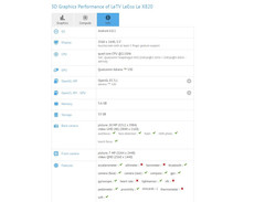 6 GB RAM ist wohl die neue Messlatte in der Oberliga