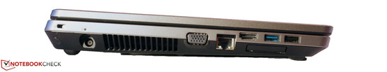 Links: Kensington, Strom, VGA, RJ-45, HDMI, USB 3.0, USB 2.0
