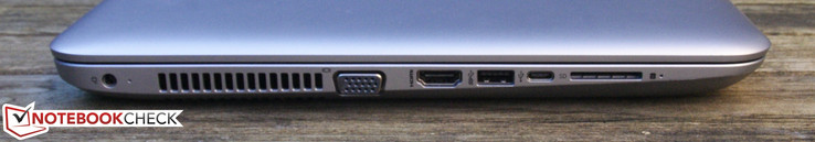 links: Netzanschluss, VGA, HDMI, USB 3.0, USB 3.0 Typ C, SD-Kartenleser
