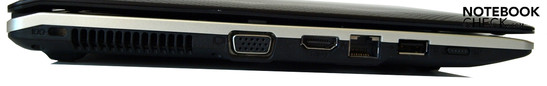 Links: Kensington Lock, Lüfter, VGA, HDMI, RJ-45 (LAN), USB-2.0, Wireless-Switch