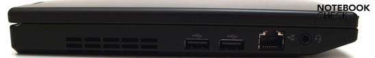 Linke Seite: Lüfter, 2x USB-2.0, RJ45 (LAN), Kombi-Audio