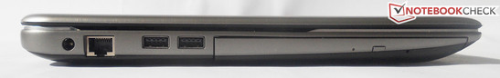 linke Seite: Stromanschluss, Ethernet, 2x USB 2.0, DVD-Brenner