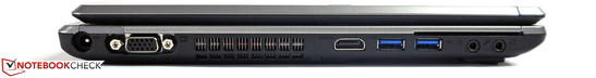 Linke Seite: Netzanschluss, VGA,  HDMI, 2 x USB 3.0, Audio Line in/out.