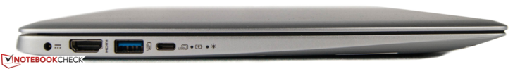 links: Netzanschluss, HDMI-Ausgang, 1 x USB 3.0, 1 x USB 3.1 Typ C