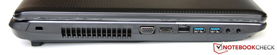 Linke Seite: Kensington Lock, Luftauslass, VGA, HDMI, GBit-LAN, 2x USB 3.0, Mikrofon/Kopfhörer