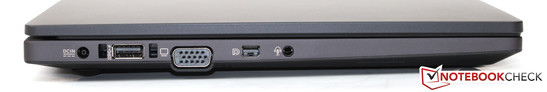 linke Seite: Netzteil-Anschluss, USB 3.0/Dock-Anschluss, VGA, Mini-DisplayPort, Headset-Buchse