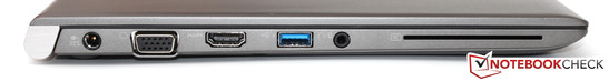 linke Seite: Netzteilanschluss, VGA, HDMI, USB 3.0, Headset-Buchse, Smartcard Reader