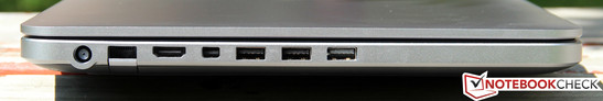 Linke Seite: Netzteilanschluss, GBit-LAN, HDMI, Mini-DP, 3x USB 3.0