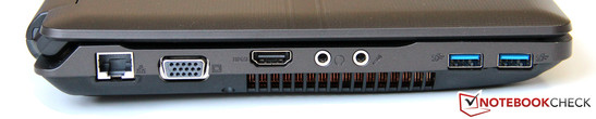linke Seite: LAN, VGA, HDMI, Kopfhörer/Mikrofon, 2x USB 3.0