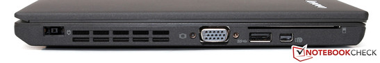 linke Seite: Netzteilanschluss, VGA, USB 3.0, Mini-DisplayPort, SmartCard-Reader