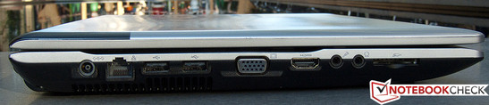 linke Seite: Netzteilanschluss, GBit-LAN, 2x USB 2.0, VGA, HDMI, Mikrofon, Kopfhörer, Speicherkartenleser