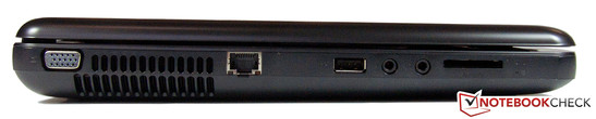 linke Seite: VGA, GBit-LAN, USB 2.0, Mikrofon, Kopfhörer, Speicherkartenleser