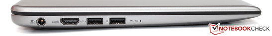 linke Seite: Netzteilanschluss, HDMI, 2x USB 3.0