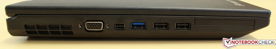 Links: VGA, Mini DisplayPort, 1 x USB 3.0 und 2 x USB 2.0