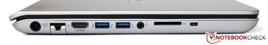 linke Seite: Netzteilanschluss, Gbit-LAN, HDMI, 2x USB 3.0, Headset-Anschluss, SD-Kartenleser, Kensington Lock