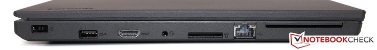 linke Seite: Netzteilanschluss, USB 3.0, HDMI, Headset-Buchse, Kartenleser, Gbit-LAN, Smartcard-Leser