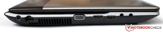 linke Seite: Netzteilanschluss, LAN, VGA, HDMI, USB 2.0, Kopfhörer/Mikrofon