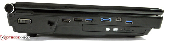 Linke Seite: DVI-I, LAN, HDMI, DisplayPort, USB 3.0, eSATA/ USB 3.0, FireWire 800, USB 3.0, optisches Laufwerk
