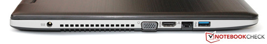 linke Seite: Netzteilanschluss, Luftauslass, VGA, HDMI, Gbit-LAN, USB 3.0