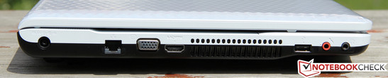 linke Seite: Netzteilanschluss, GBit-LAN, VGA, HDMI, Luftauslass, USB 2.0, Kopfhörer/Mikrofon