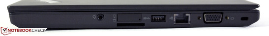Rechts: Audio, SIM-Schacht, Cardreader, USB 3.0, Gigabit-LAN, VGA, Kensington.