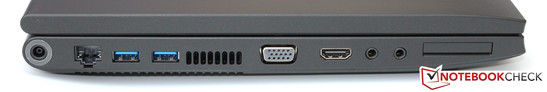 Linke Seite: Netzteilanschluss, Gbit-LAN, 2x USB 3.0, VGA, HDMI, Mikrofon, Kopfhörer, ExpressCard