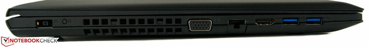 links: Netanschluss, VGA-Ausgang, Ethernet-Anschluss, HDMI-Ausgang, 2 x USB 3.0