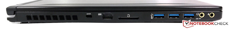 links: Kensington Lock, Ethernet, Kartenleser, 3x USB 3.0, Kopfhörer/SPDIF, Mikrofon