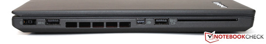 linke Seite: Netzteilanschluss, USB 3.0, Mini-DisplayPort, USB 3.0, Smartcard-Reader