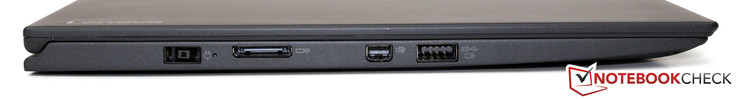 linke Seite: Netzteilanschluss, OneLink+, Mini-DisplayPort, USB 3.0