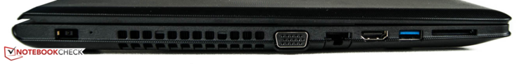 links: Netzanschluss, VGA-Ausgang, Ethernet-Anschluss, HDMI-Ausgang, 1x USB 3.0, SD-Kartenlesegerät