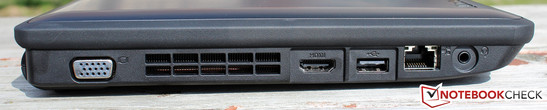 linke Seite: VGA, Luftauslass, HDMI, USB 2.0, LAN, Kopfhörer/Mikrofon