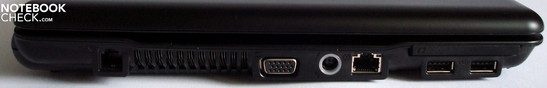 Linke Seite: Modem, Lüftungsschlitz, VGA, Netzanschluß, 10/100 Ethernet, ExpressCard/54 mit zwei darunterliegenden USB 2.0 Ports