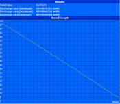 Maximum (Readers Test)