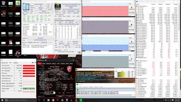 Prime95+FurMark, Last