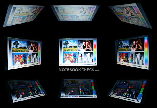 Blickwinkelzusammenstellung