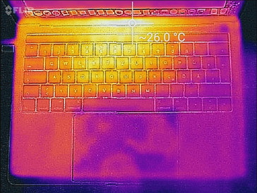 Idle (macOS Websurfing) Oberseite