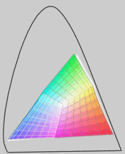 MBP Non-Glare (trans.) vs. Thinkpad W700