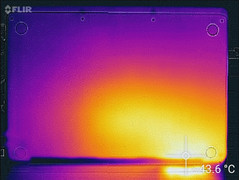 Unterseite nach extremer Last (Furmark + Prime)