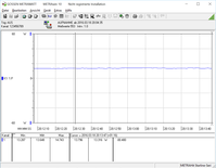 Stromaufnahme Chuwi Hi12 beim Laden