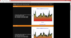 Last Light Benchmark-Durchlauf 1
