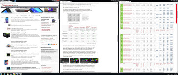Auch andere Anordnungen können die Produktivität steigern.