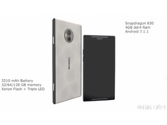 Nokia C1: Neue Spezifikationen und Bilder aufgetaucht